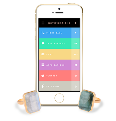 Ringly智能戒指的成功启示 可穿戴设备，光有实用还远远不够